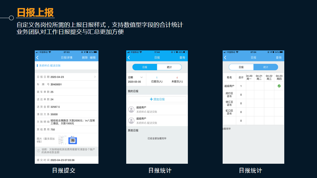 管家婆物聯通