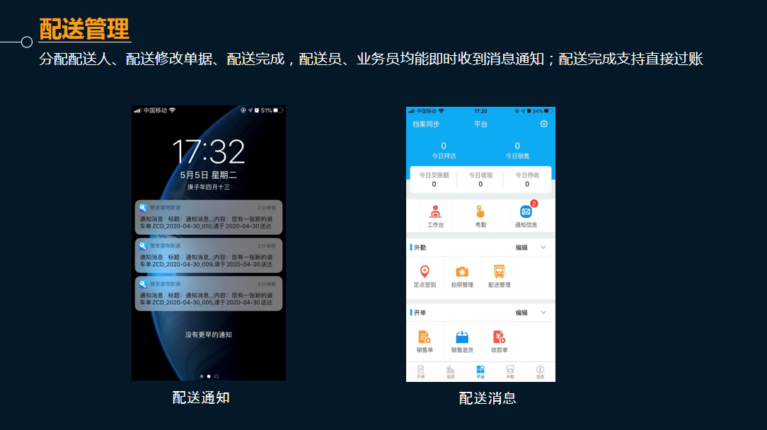 管家婆物聯通