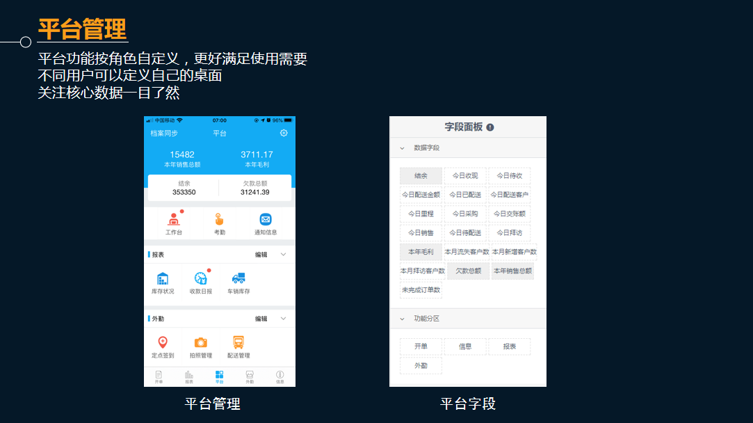 管家婆物聯通