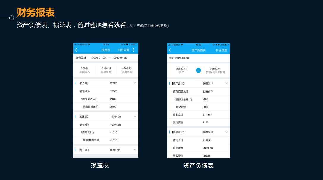 管家婆物聯通